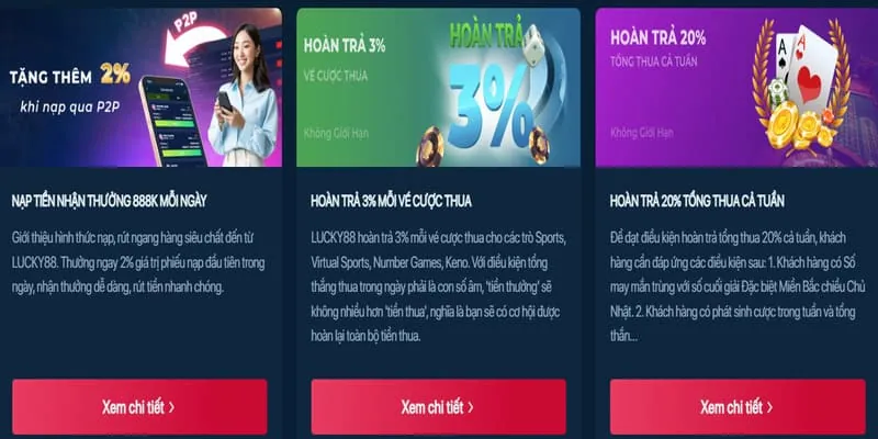 Công nghệ tiên tiến tại 23wim khuyến mãi